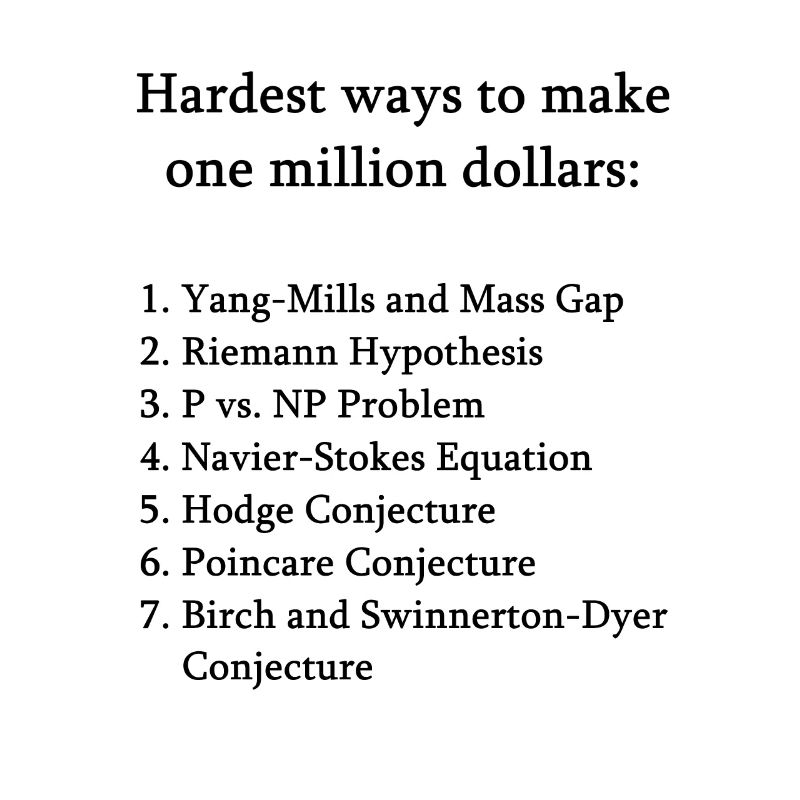 Math Millennium Problems Mathematician Science