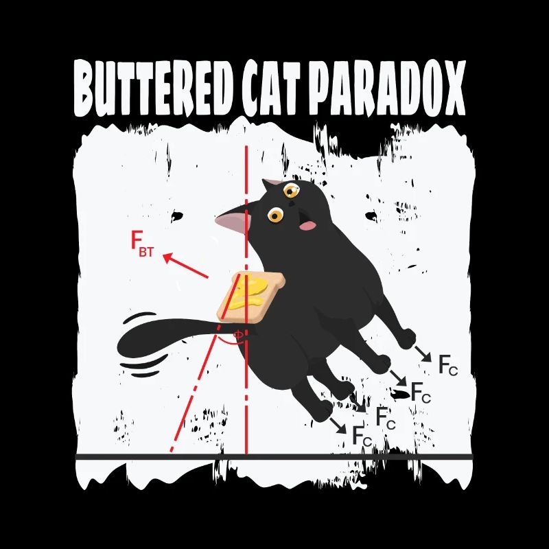 Buttered Cat Paradox Math Physics Cat