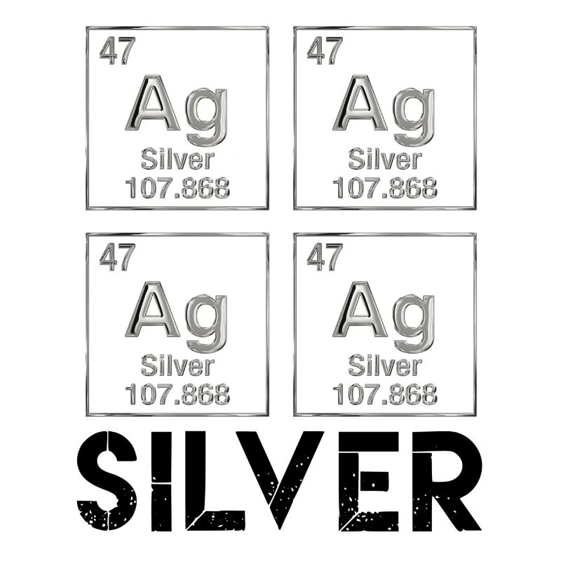 Silver (Ag), Silver in the periodic Table, Silver