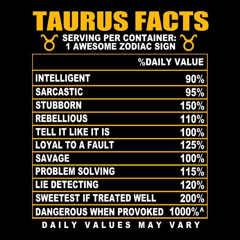 Taurus Zodiac