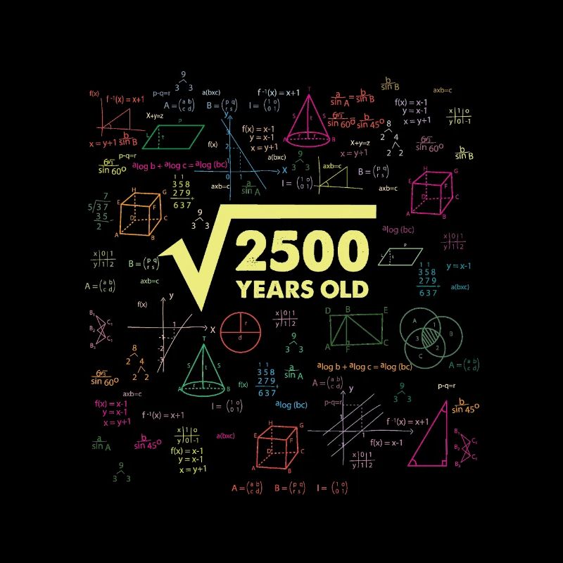 50th Birthday Gift Math Square Root 2500