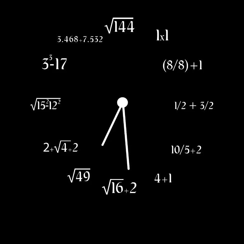 Math Clock Meme Drôle Mathématiques Horloge Math Meme