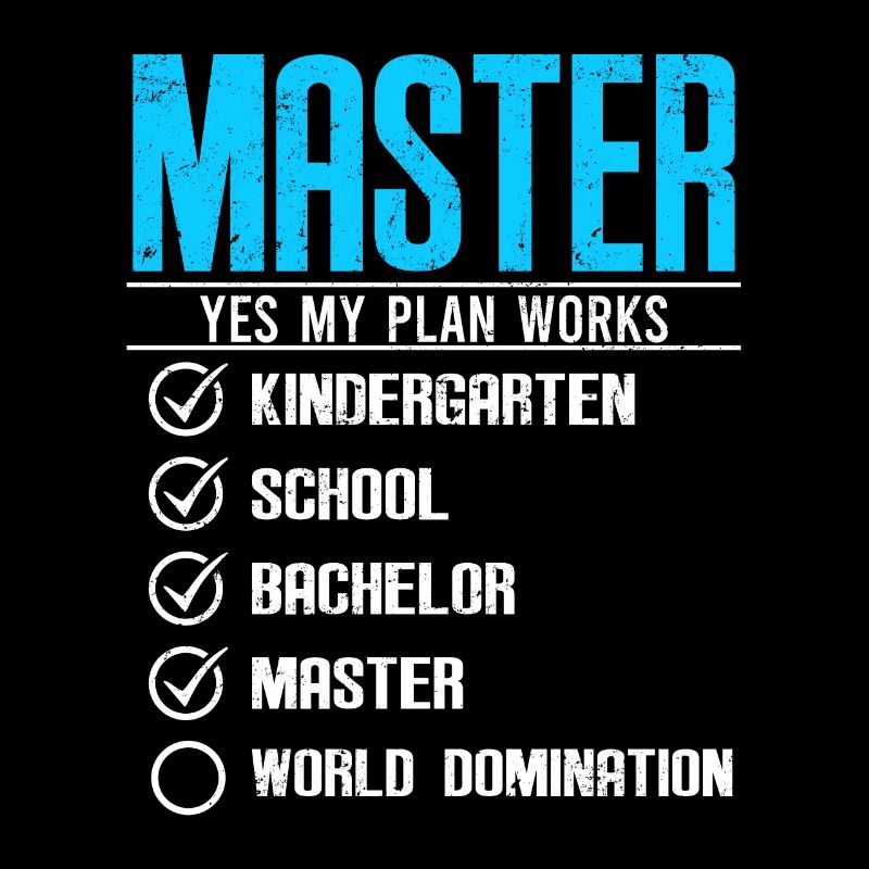 Master Checklist Master 2022