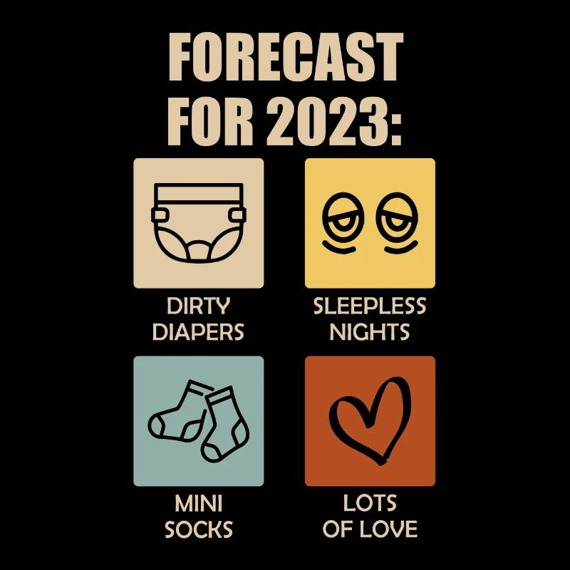 Werdende Eltern 2023 Vorhersage 2023