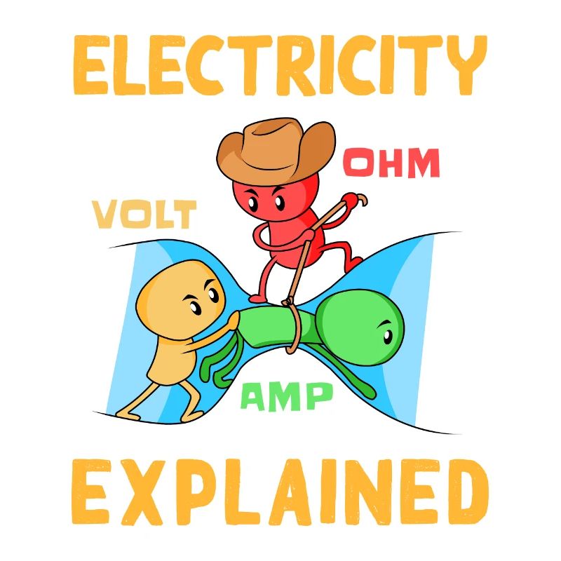 Electrician Electrical Engineer Electronics Technician