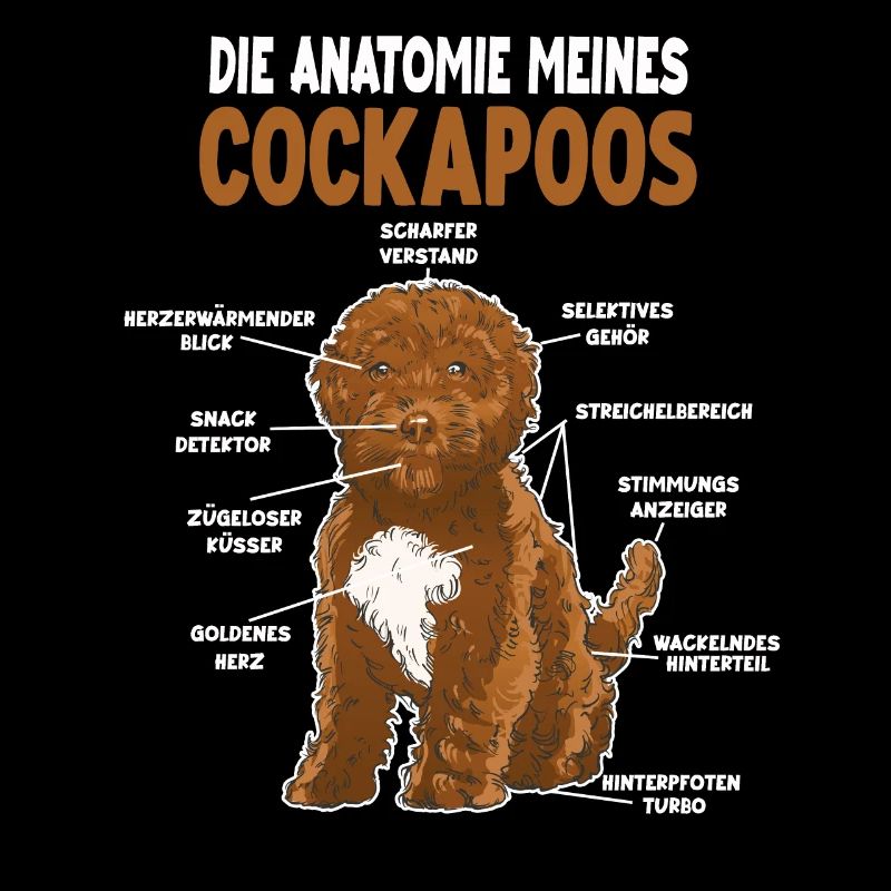 Cockapoo Anatomie witziges Hundehalter Hunde
