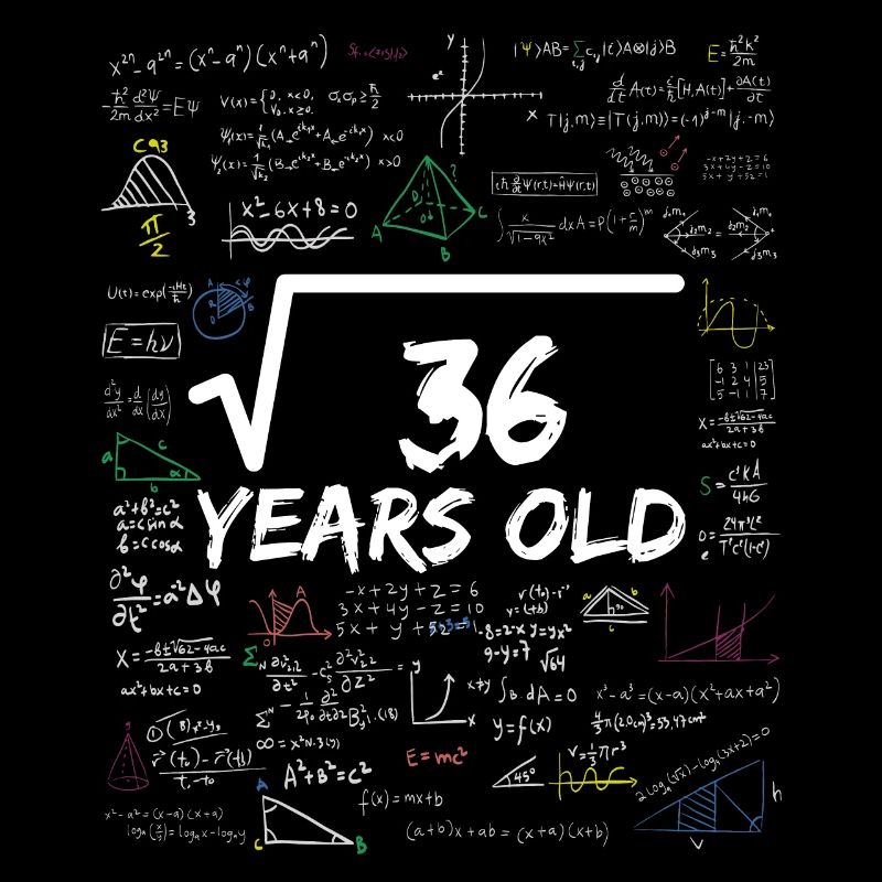 Square Root of 36 6TH Funny Math Birthday