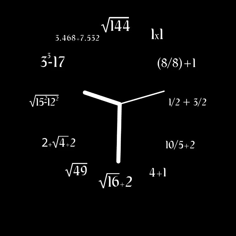 Math Meme Math Equation Joke Funny Math Clock