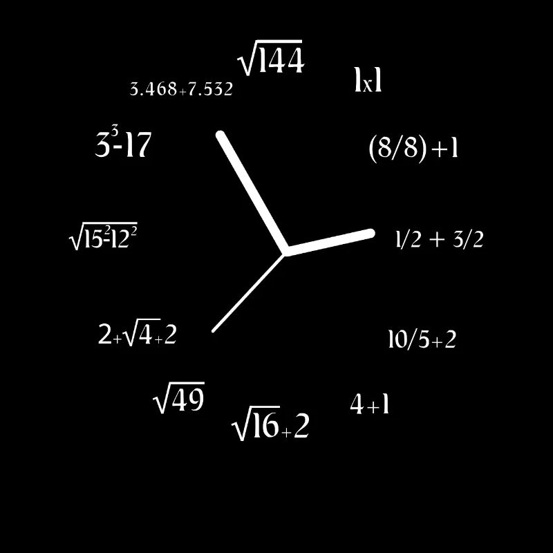 Funny Math Meme Math Equation Joke Math Clock