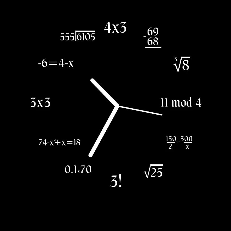 Math Joke Equation Formula Math Meme Math Clock