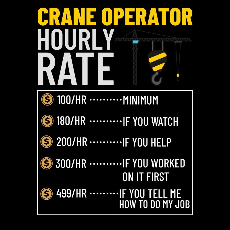 Crane Operator Construction Worker Crane Tower Training