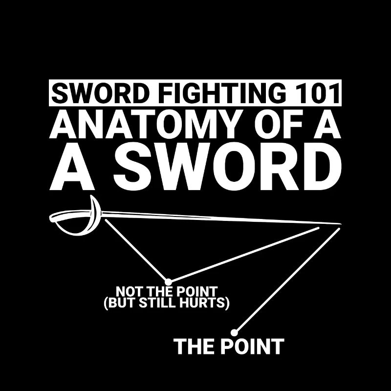 Combat à l’épée 101 Anatomie d’une épée 2