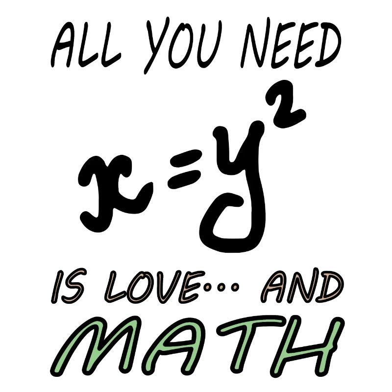 Mathematics Mathematicians Study Math Gift