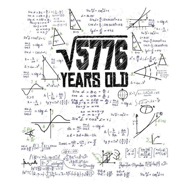 Square Root of 5776 Math Nerd 76th Birthday