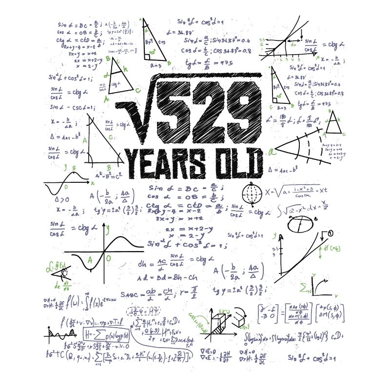 Racine carrée de 529 math nerd 23e anniversaire