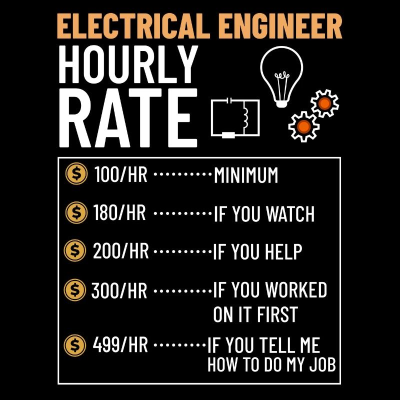 Electrical Engineering Engineer Research Development