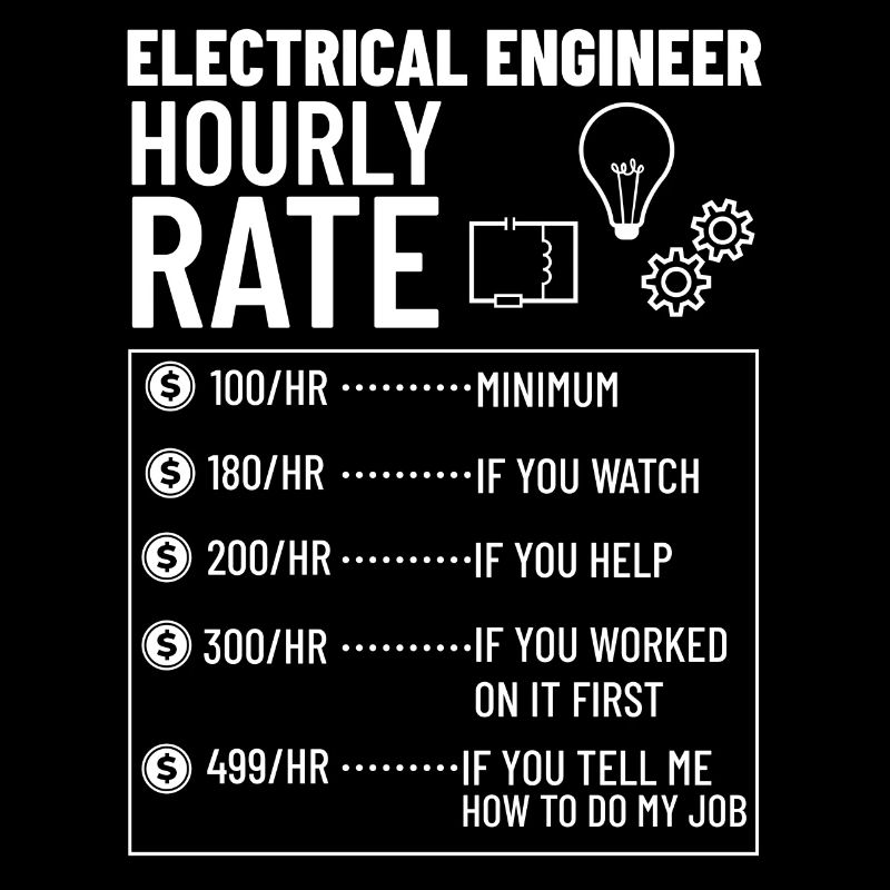 Electrical Engineering Engineer Research Development