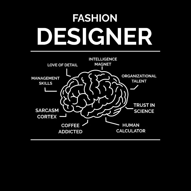 Modedesigner
