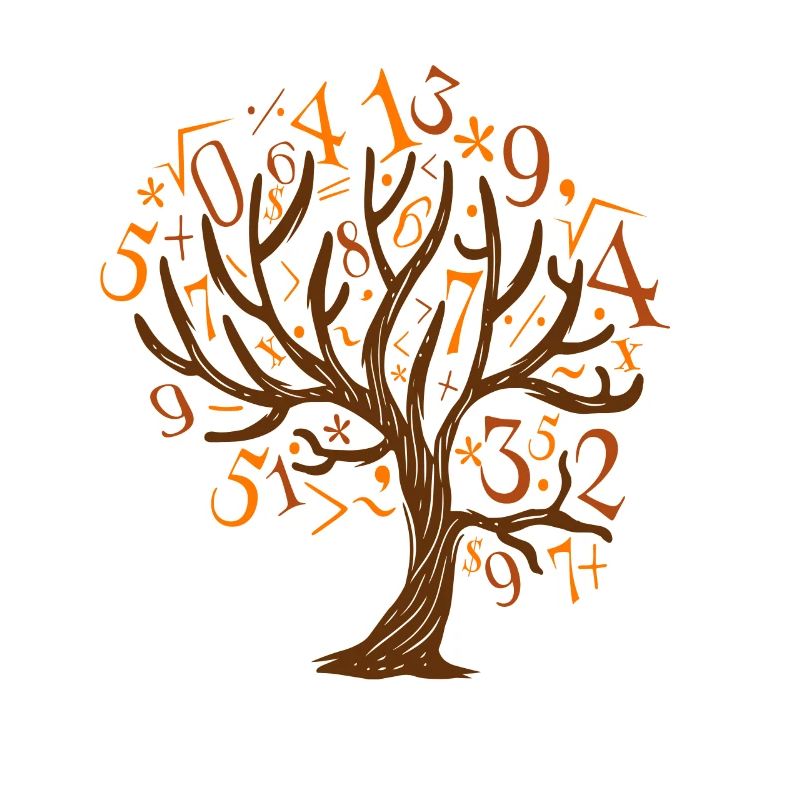 Math tree Math tree Mathematics