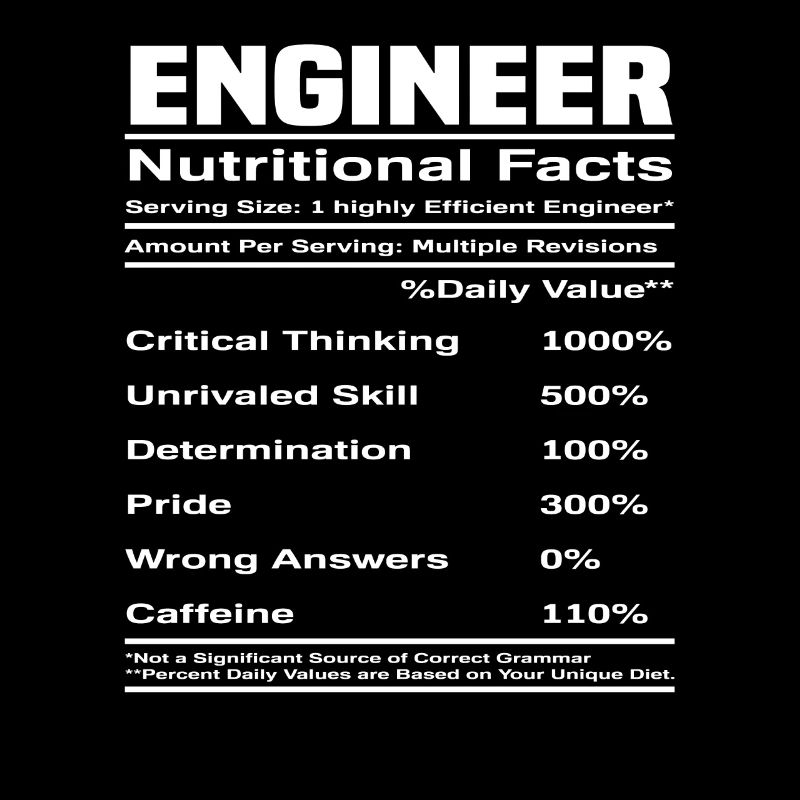 Engineer Nutritional Information Gift