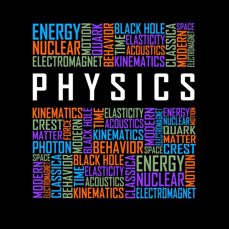 Physics - Words