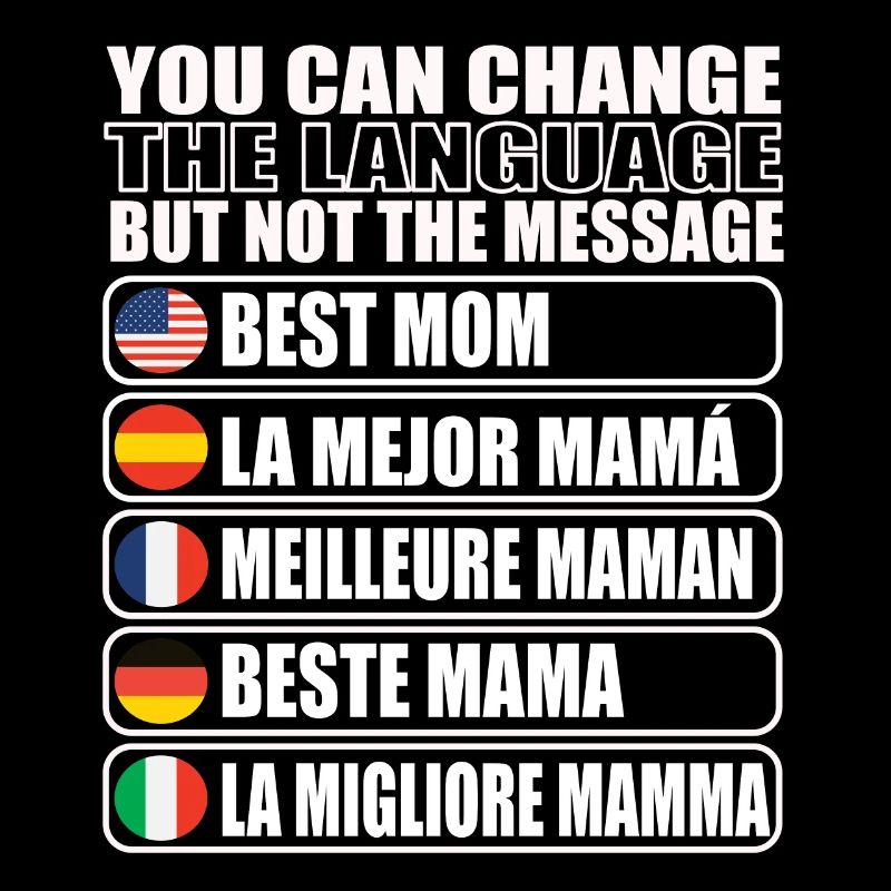 Mama Muttertag Geschenkidee