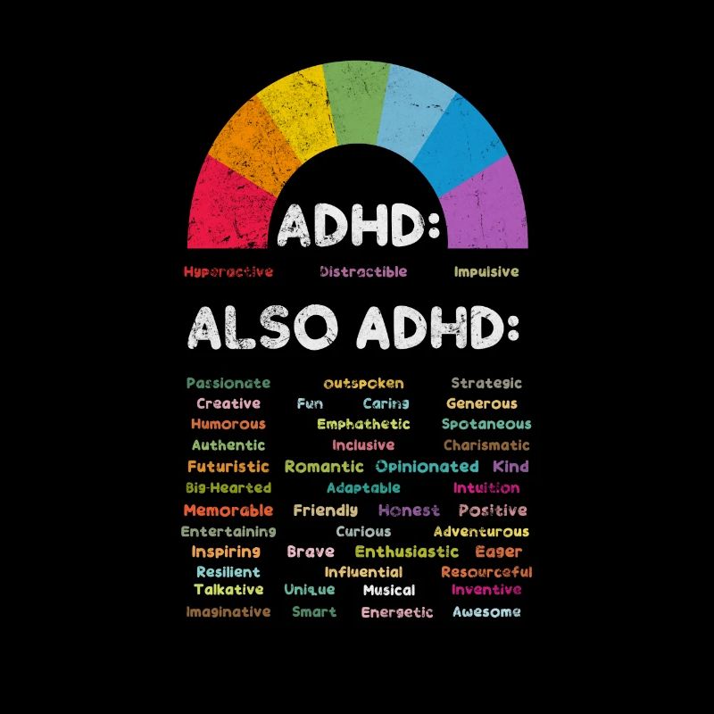 ADHD