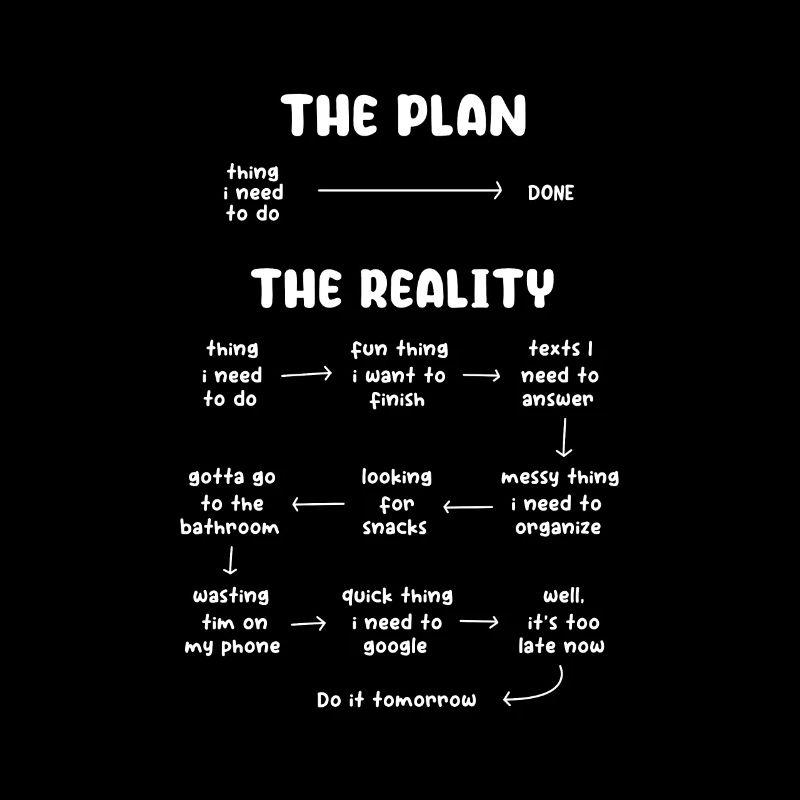 ADHD ADHD Attention Deficit Gift