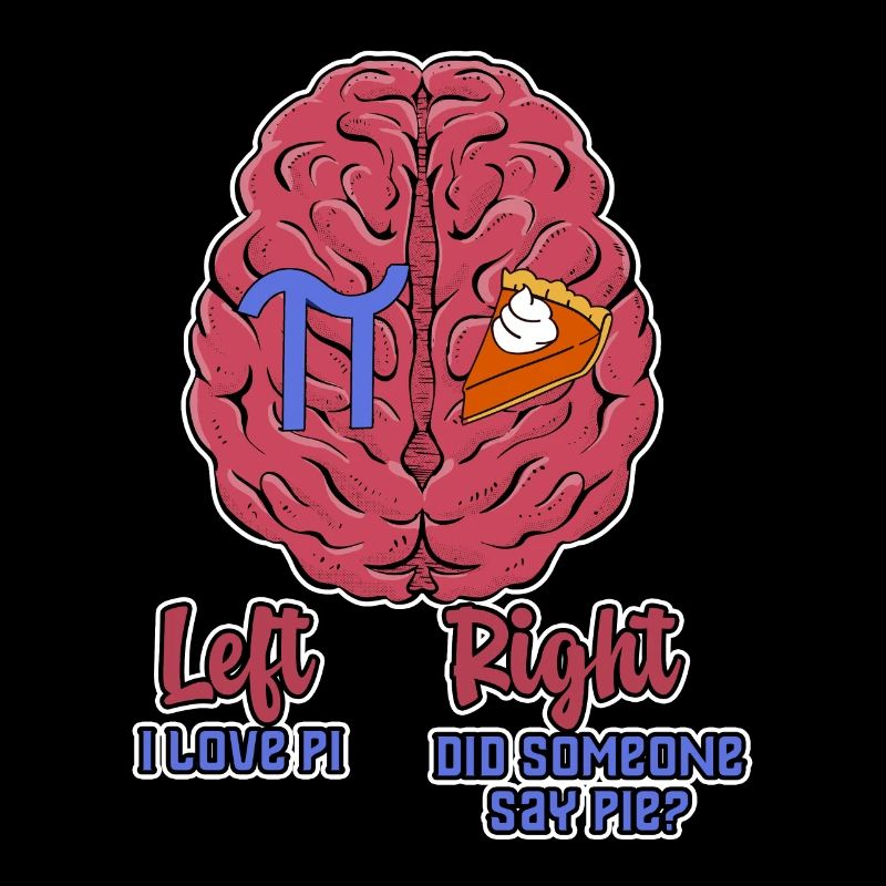 Left I Love Pi, Right Did Someone Say Pie 4