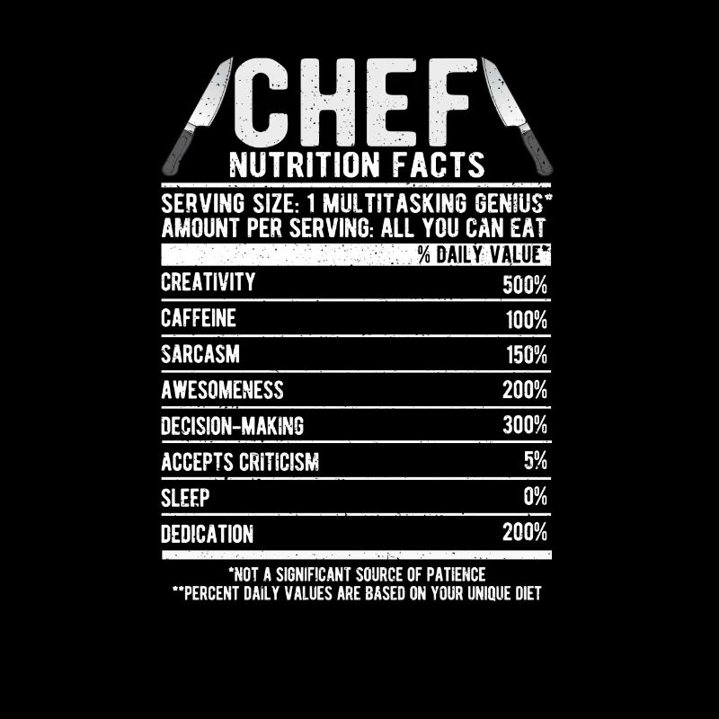 Chef Nutritional Information Funny Chef Chef