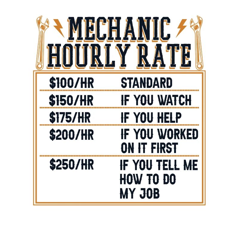 Mechanic Hourly Rate Mechatronics Technician Master Automotive