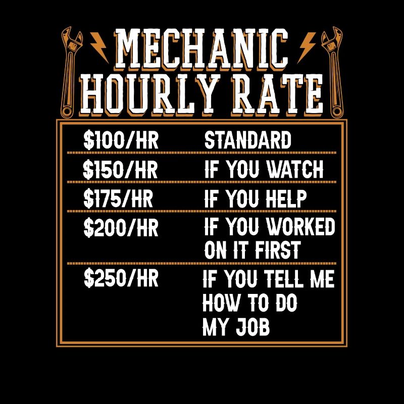Mechanic Hourly Rate Mechatronics Technician Master Automotive