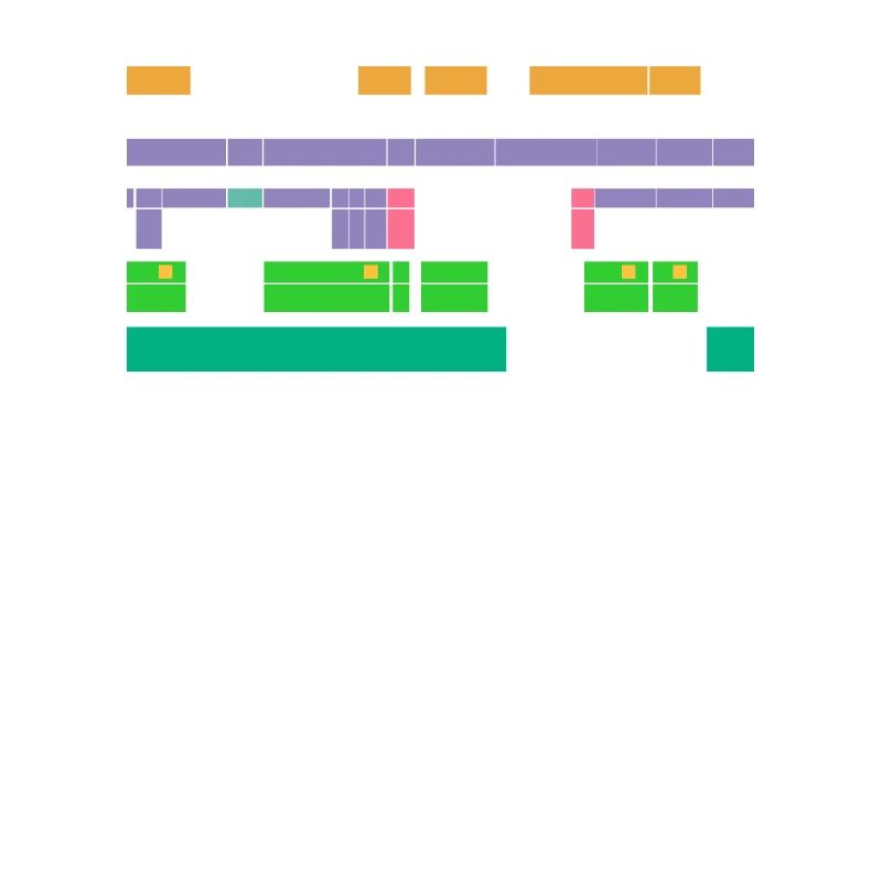 Shoot Edit Render Video Editing Editor