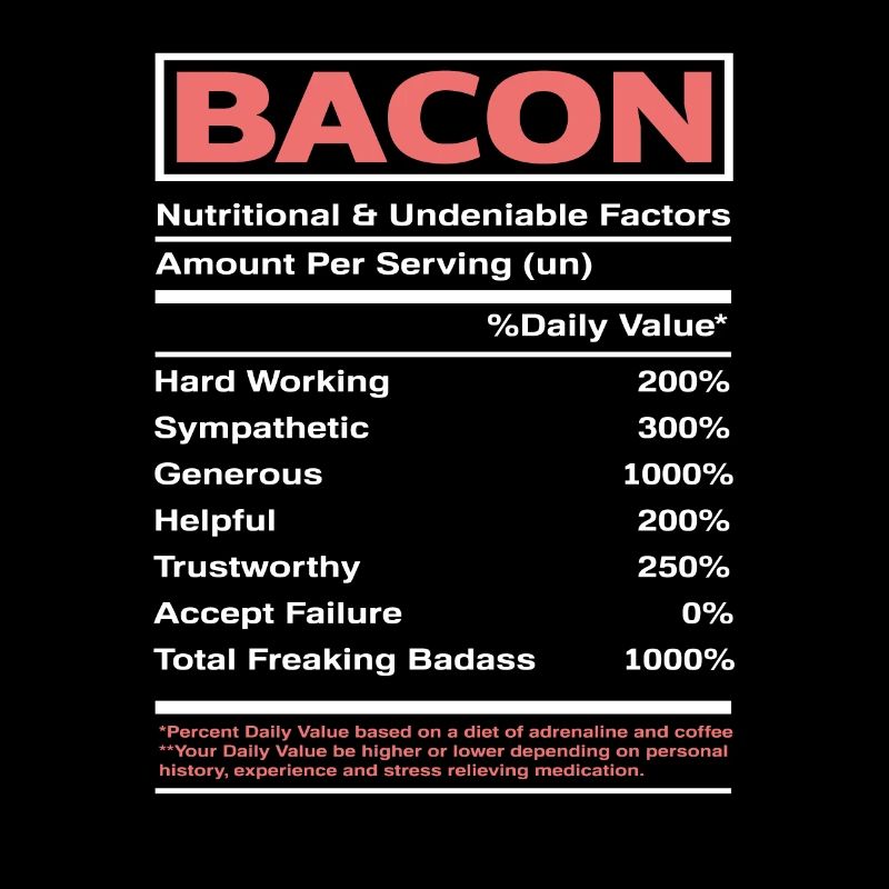Bacon Bacon Valeur nutritive