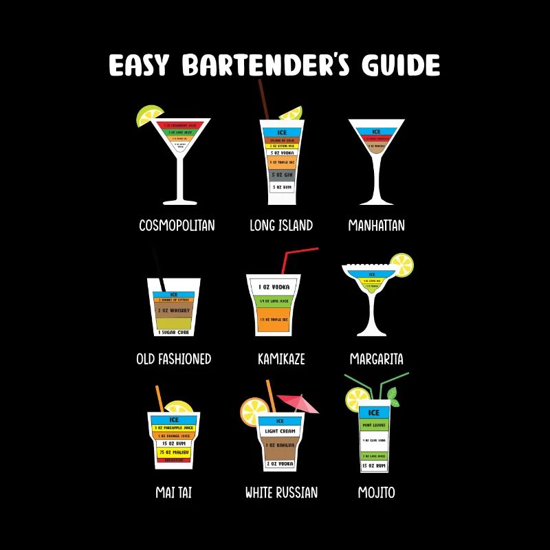 Bartender Barkeeper Geschenk Gastwirt Kellner