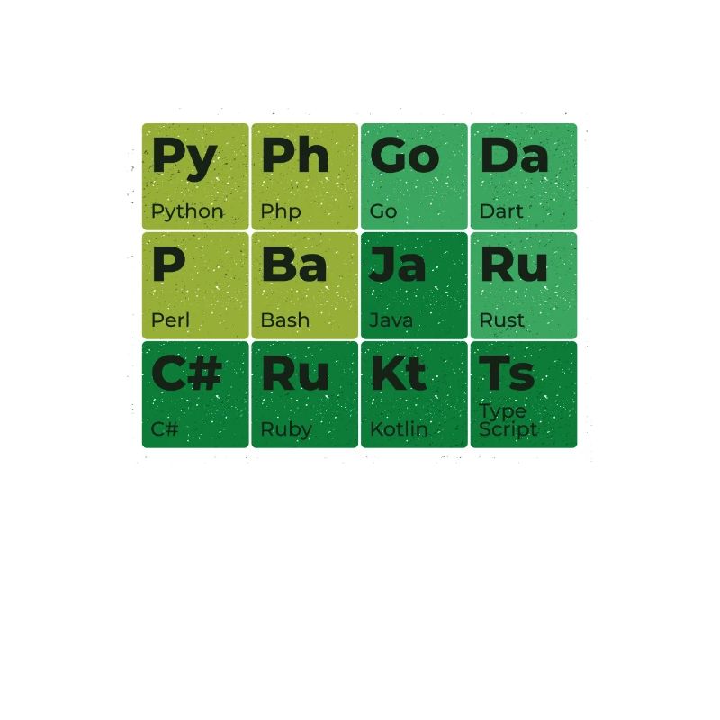 Programmeur Informaticien Cadeau de nerd informatique
