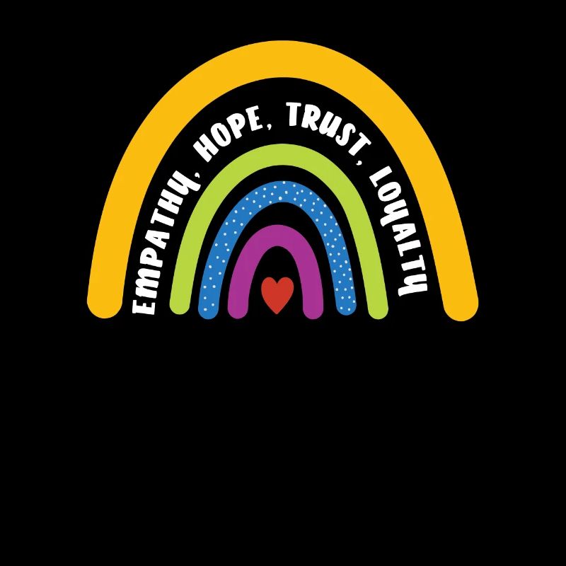 Empathy Hope Trust Loyalty Rainbow