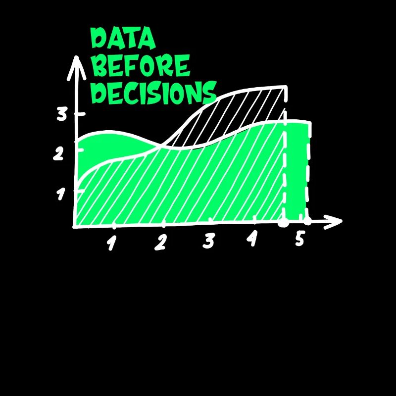 Data Or It Didn't Happen For Student