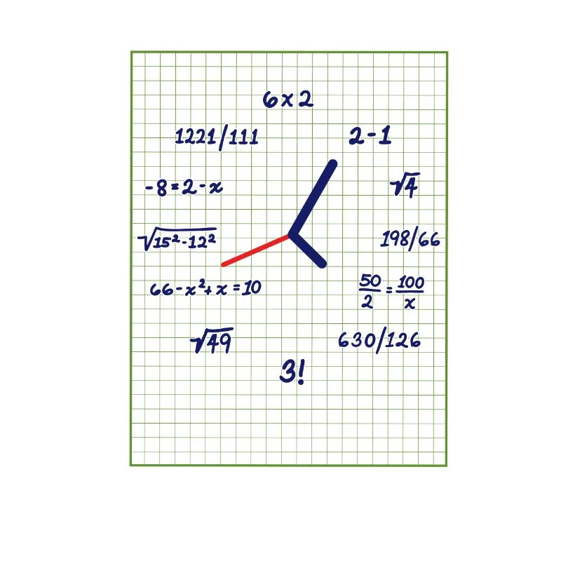 Clock Mathematics with Creative Formulas