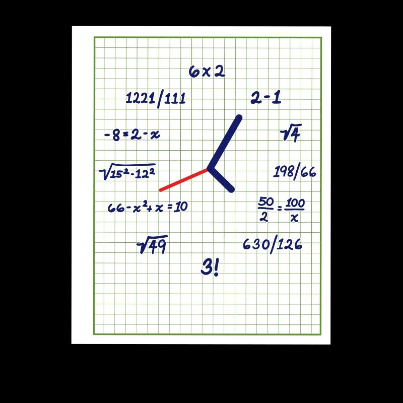 Clock Mathematics with Creative Formulas