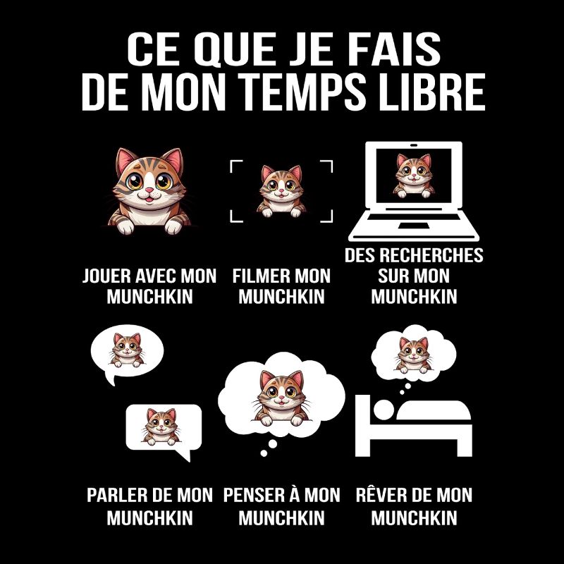 Ce que je fais de mon temps libre Munchkin