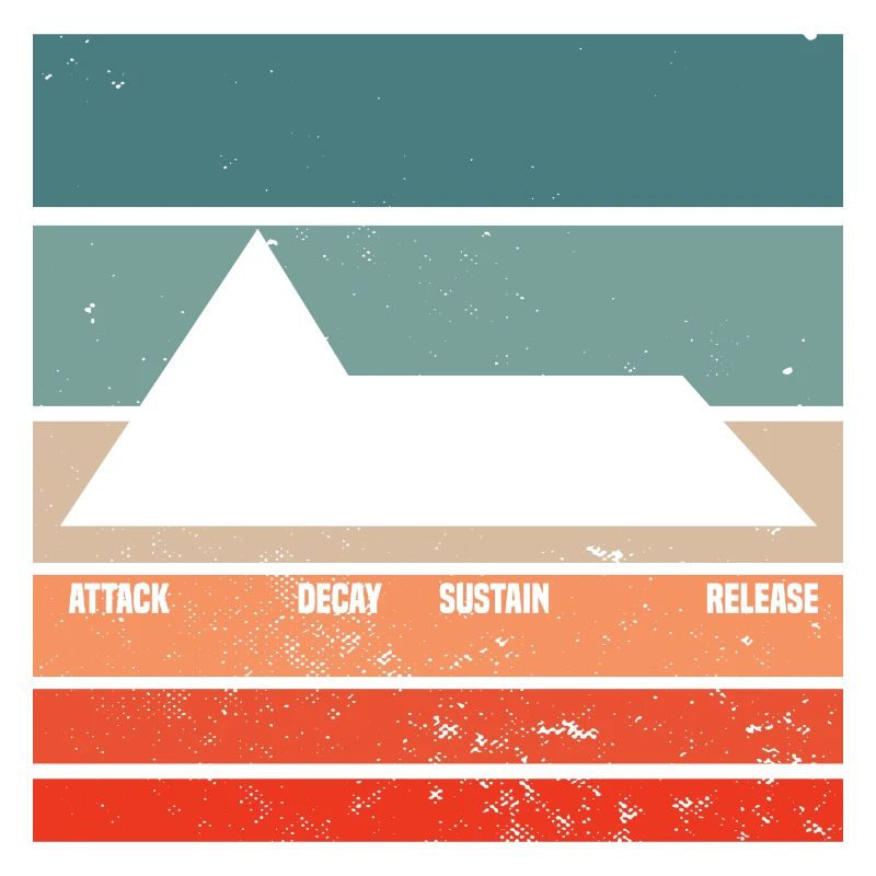 Sintetizzatore ADSR Modular Techno Festival Nerd