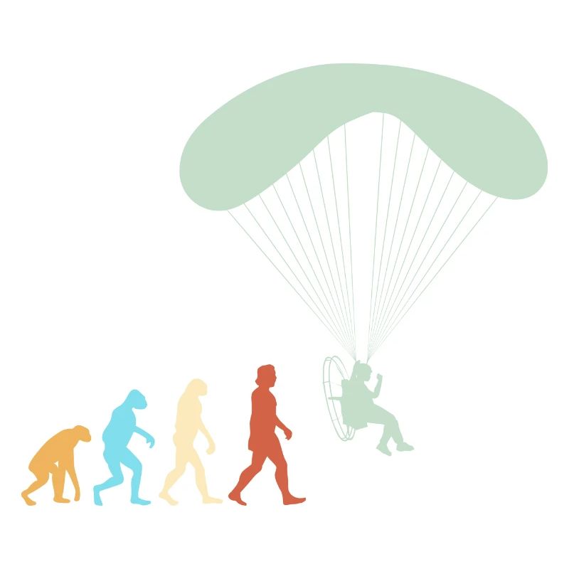 Paramotor Motorized paraglider
