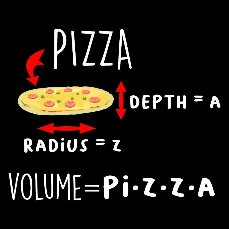 Pizza and Maths Meme Funny Maths Teacher