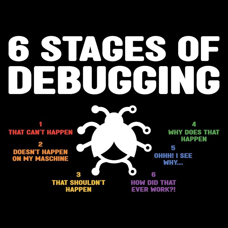 6 Stages Of Debugging Coder Programmer Software De