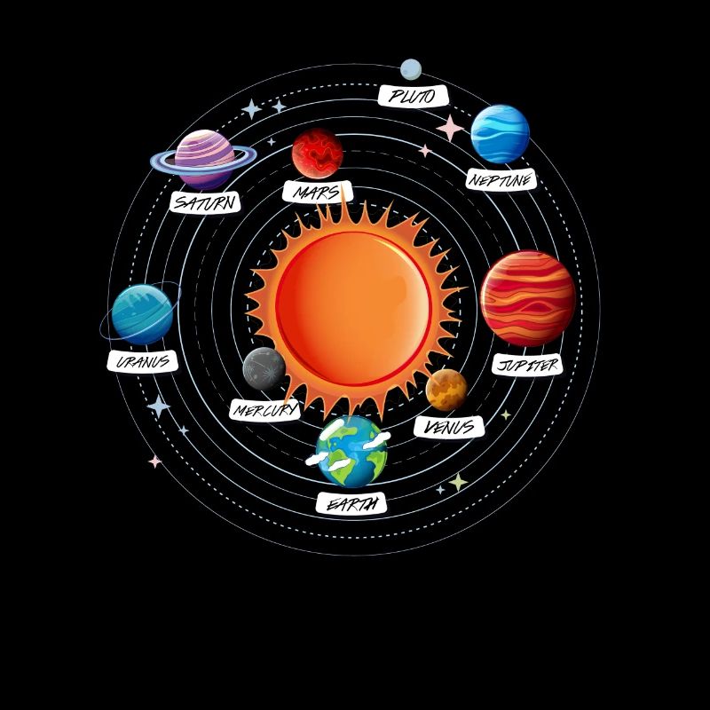 Solar System Planets Astronomy Gift