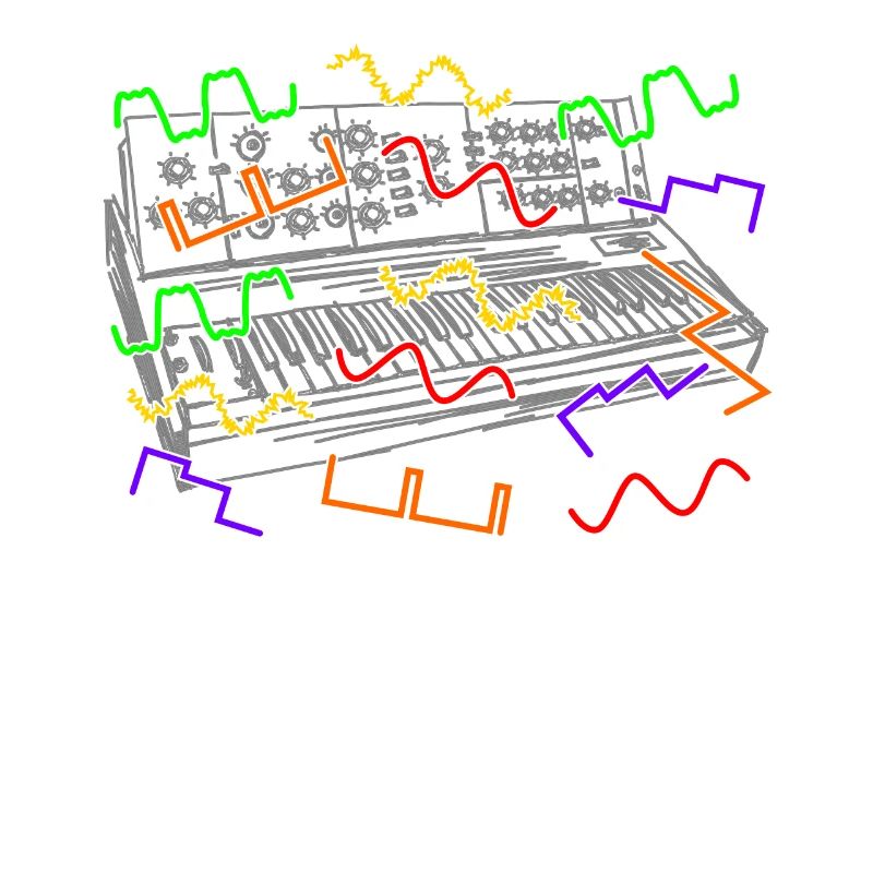 Synthesizer Analog Synth Synthesizers