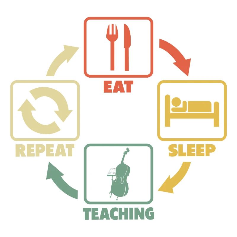 Professeur de violoncelle Professeur de violoncelle Professeur de violon