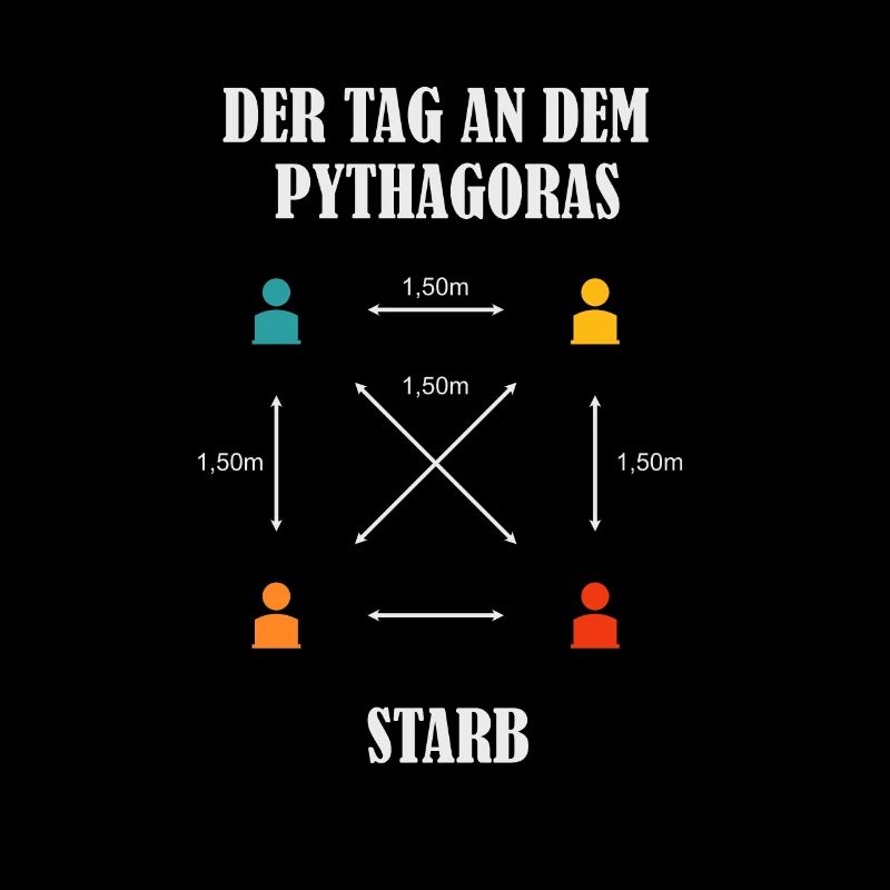 Lehrer Pythagoras Distancing