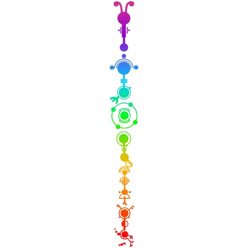 Crop circle - multidimensional human development